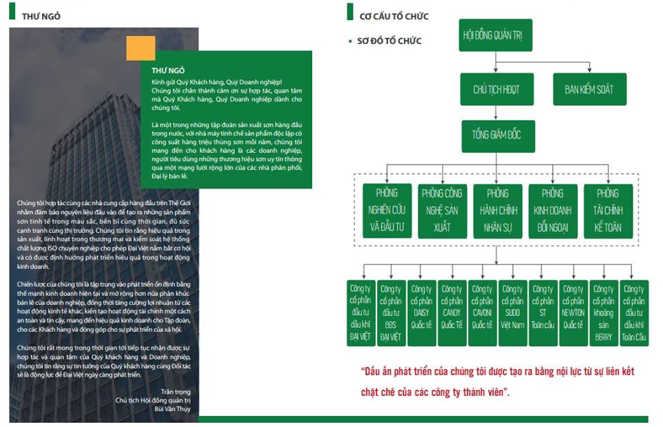 CÔNG TY CỔ PHẦN NEWTON QUỐC TẾ