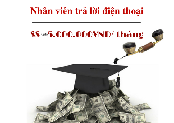 Công ty Cổ phần trực tuyến BIGMUA