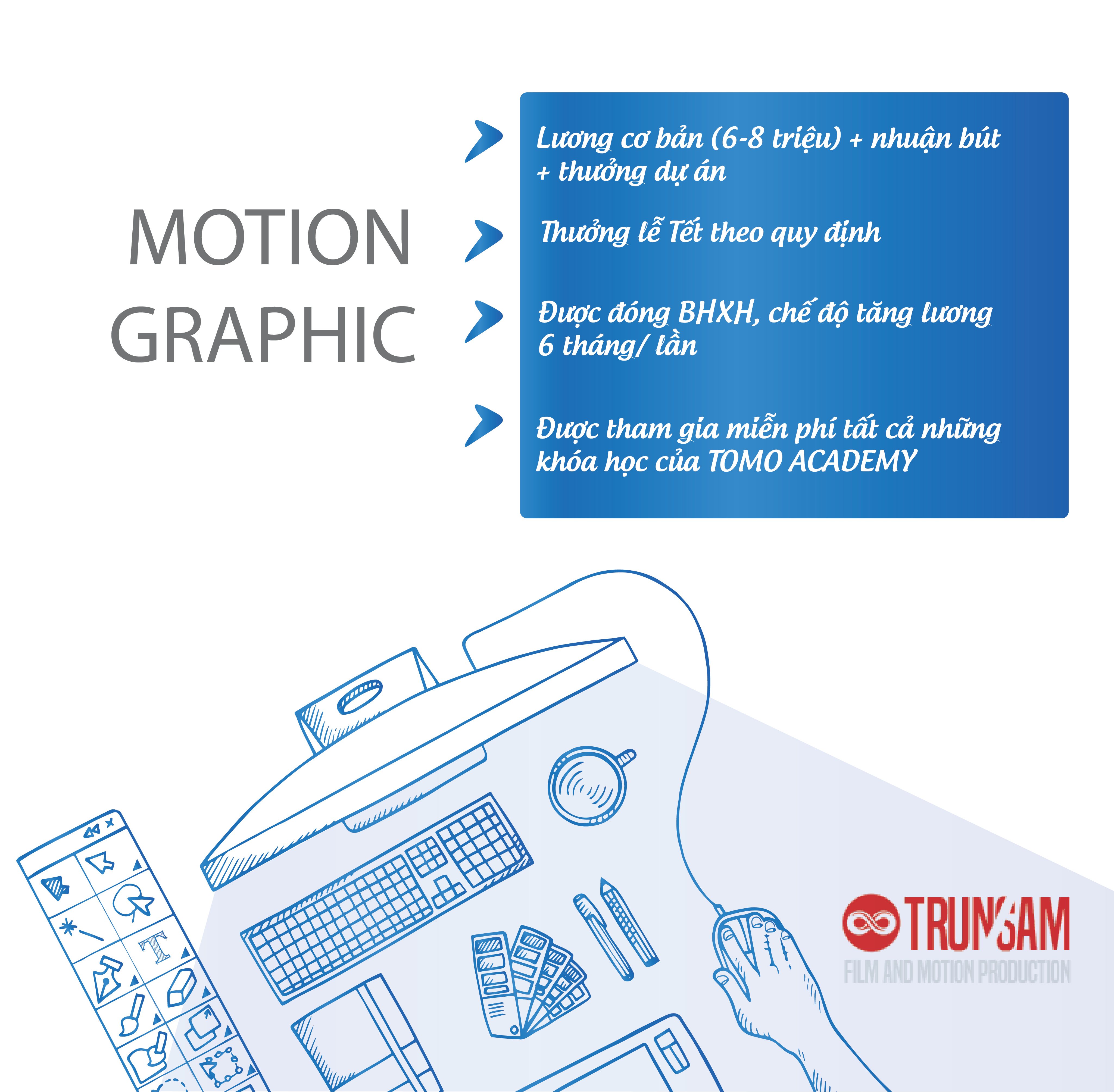 Công Ty Tnhh Thiết Kế Sáng Tạo Trung Sâm