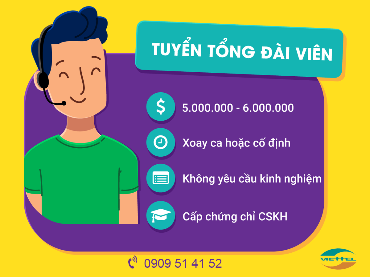 Công Ty TNHH Minh Phúc